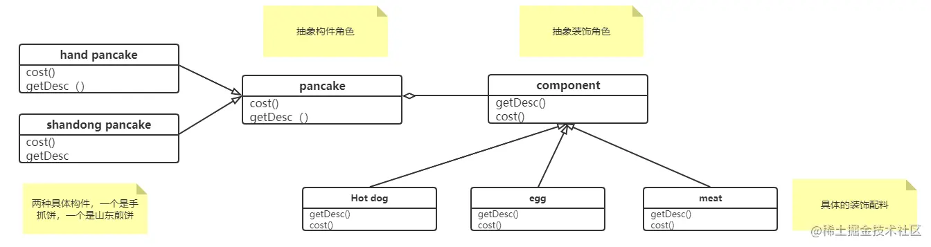 image-20210630164236406