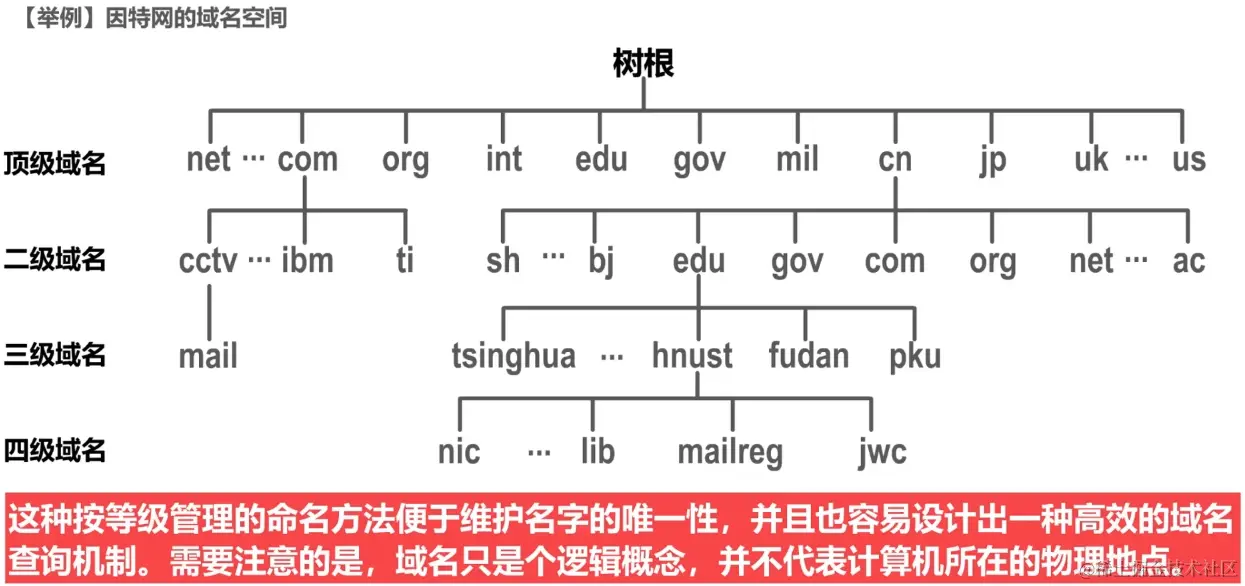 image-20230731010937835