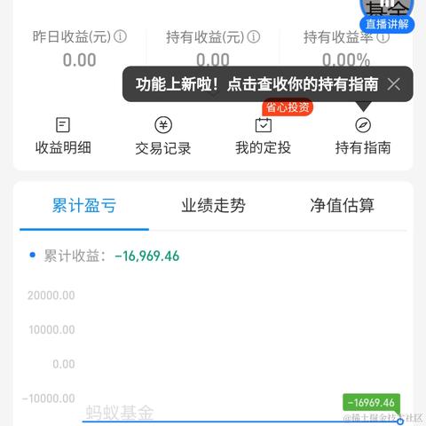 东边不亮于2023-05-12 14:29发布的图片