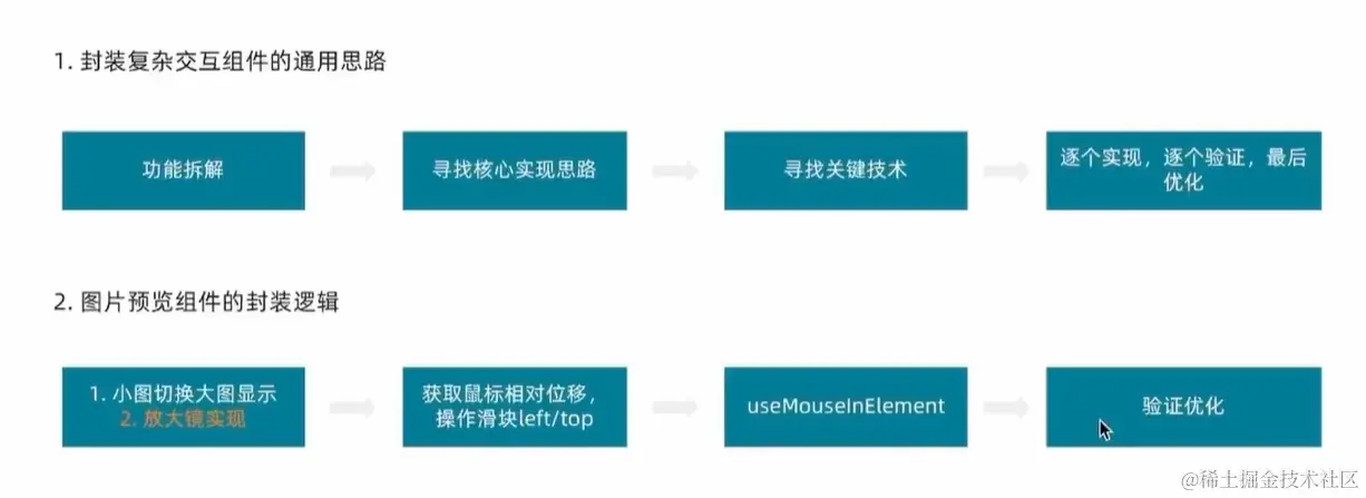 image-20240331160132209