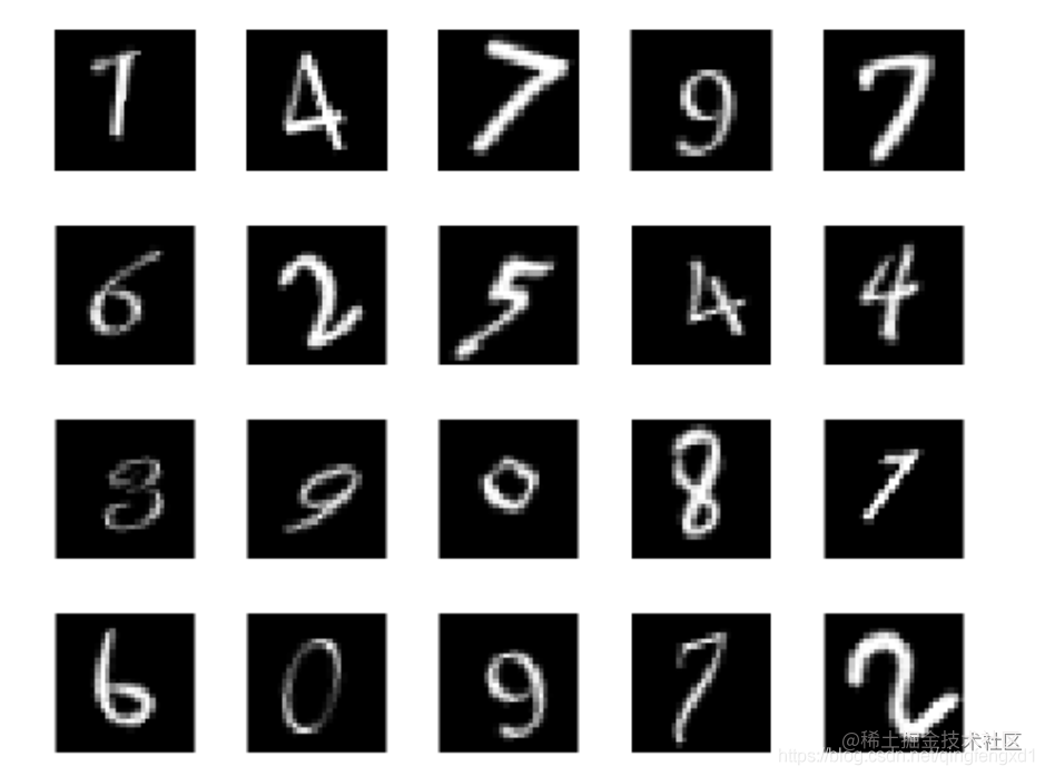 MATLAB uses CNN fitting regression model to predict the rotation Angle ...