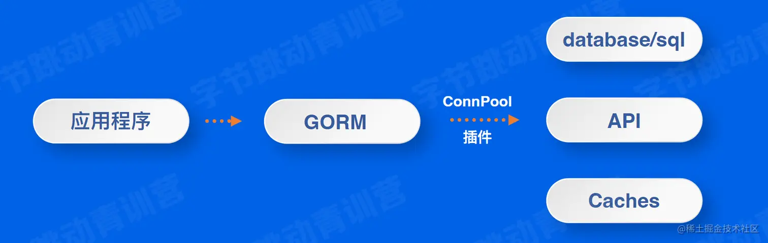 image-20220517140720737