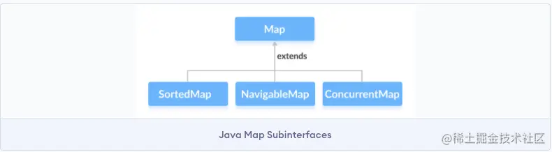 image-20201213193803054