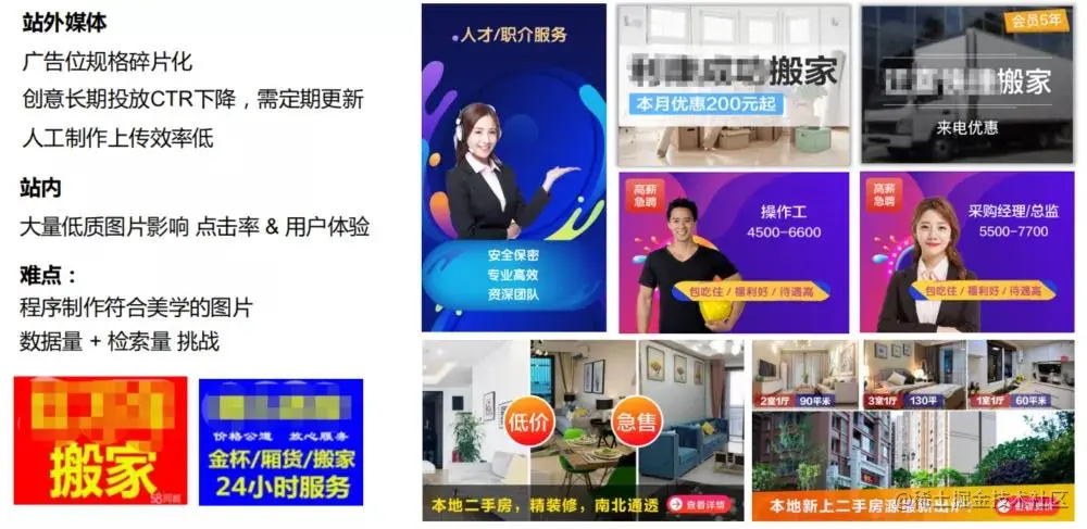 “58同城”架构师分享：联盟广告平台架构及实践