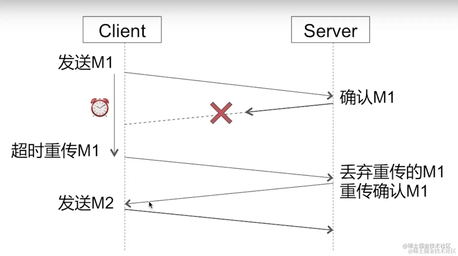 截屏2022-08-30 09.26.00.png
