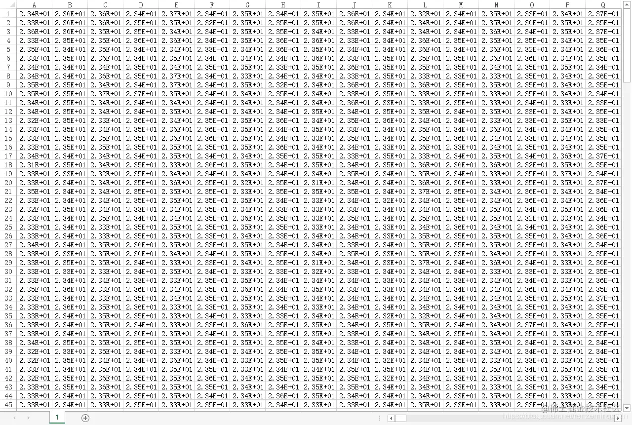 excel打开的效果