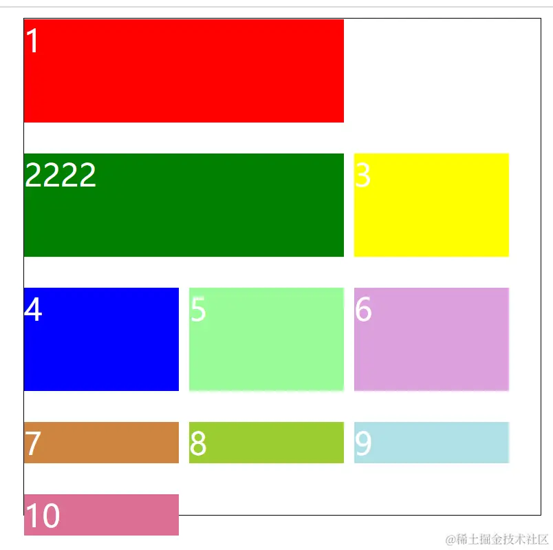 CSS基本布局——grid布局