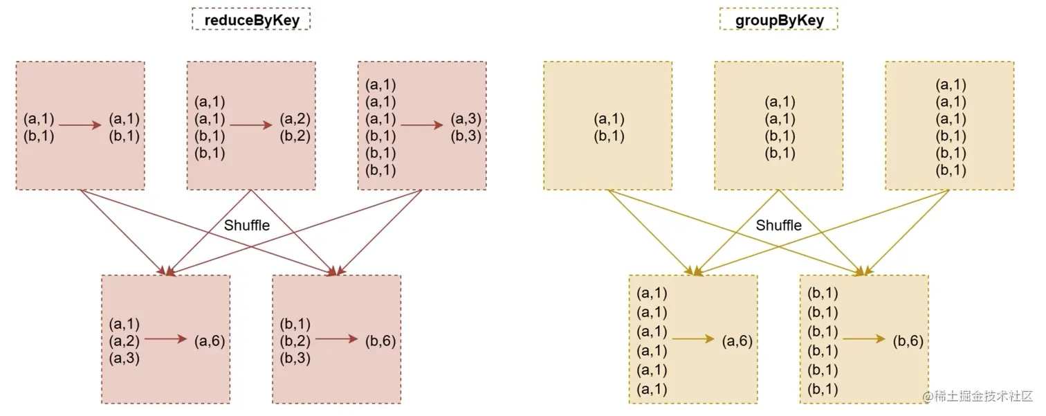 image-20221128000051797