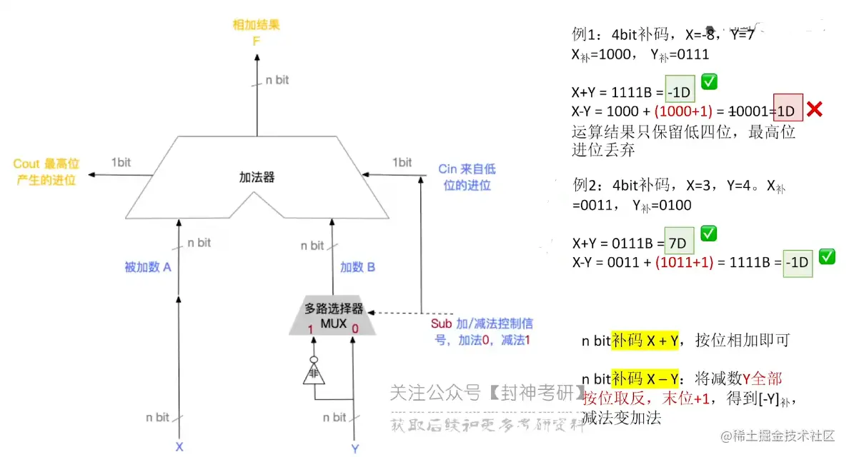 image-20221005175535158