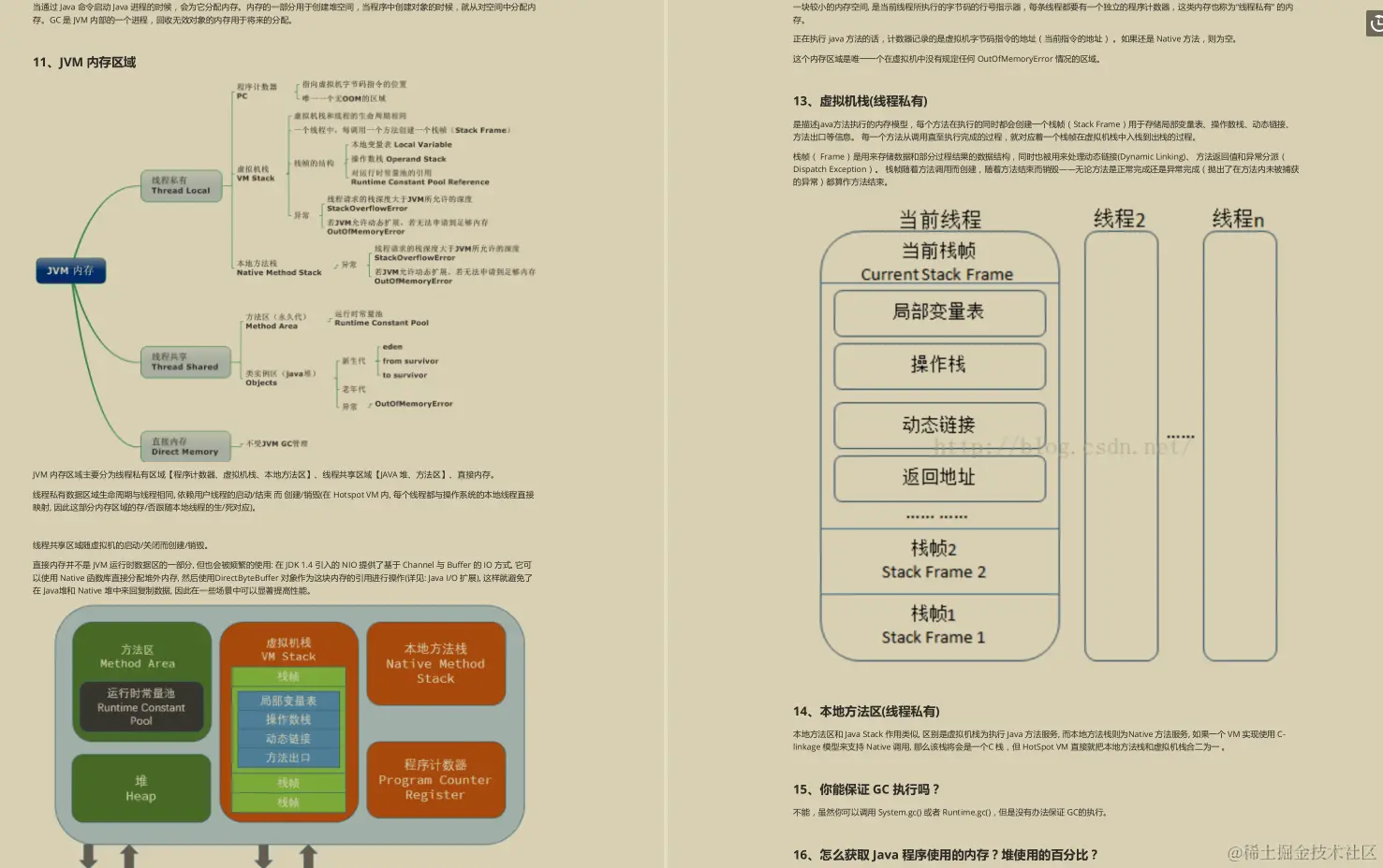 阿里被转载上100W次的Java面试题教程！已助我拿下9家大厂offer