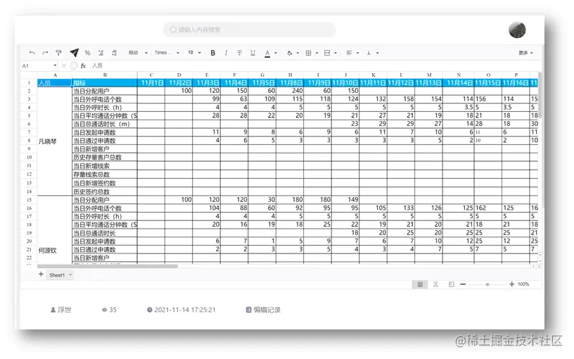 语雀、石墨文档私有化部署开源代替品