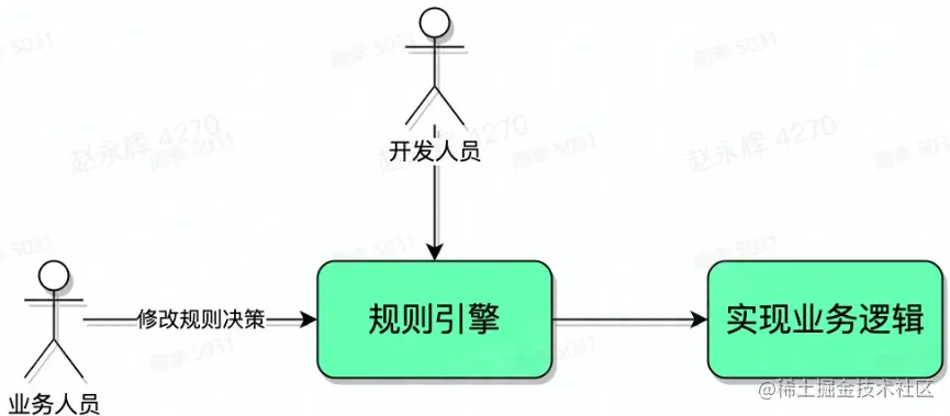 image-20230202104613393