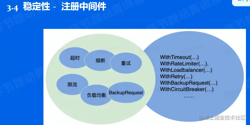 image-20220527165253706