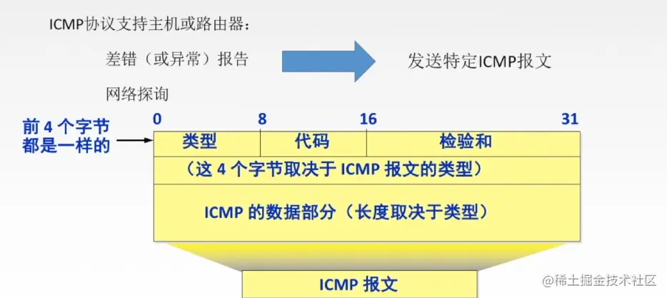 image-20220713204949524