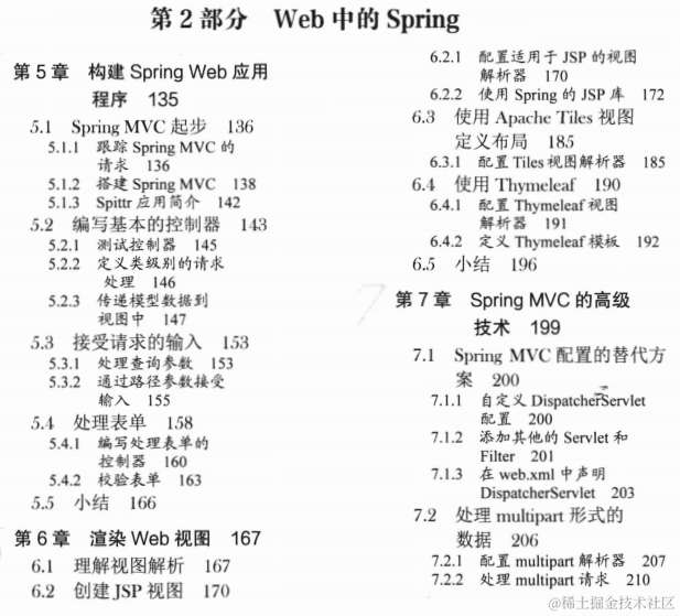 美团技术官用时一个月精心整理这本Spring（第4版）实战学习文档