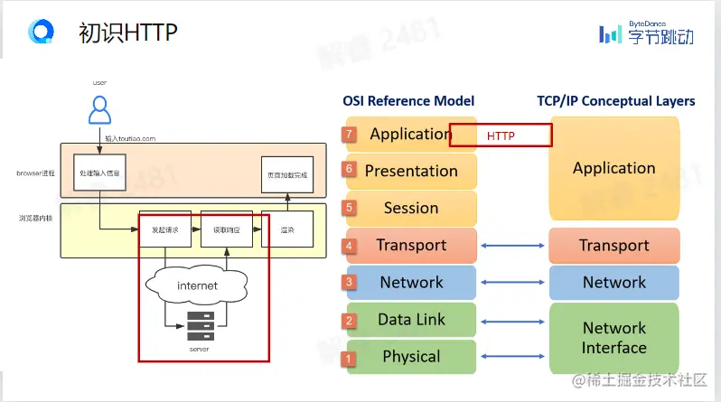 image-20230120191042336