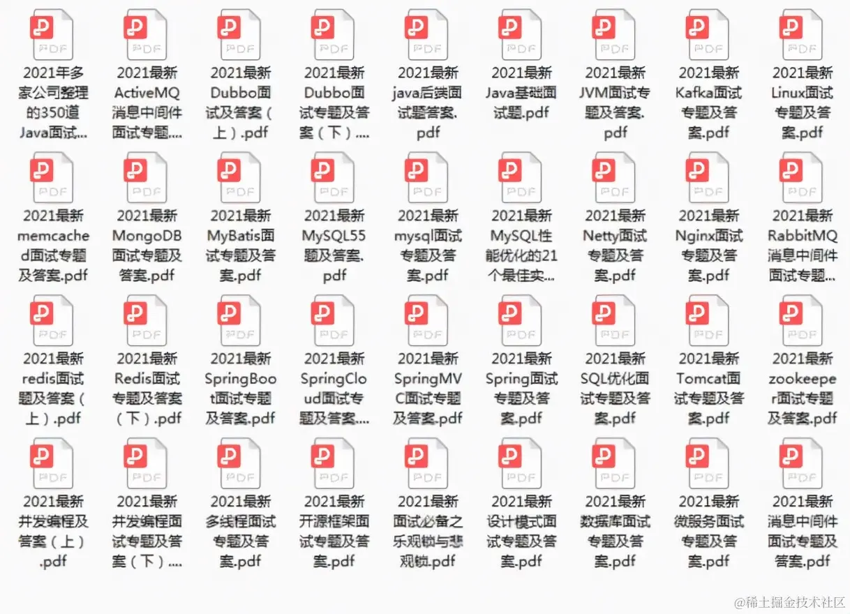 泪目，复习两个月终于拿offer，集合+Spring+JVM+并发+Redis总结