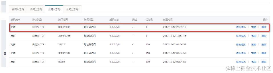 如何使用Python实现支付宝在线支付？商家：我人傻了
