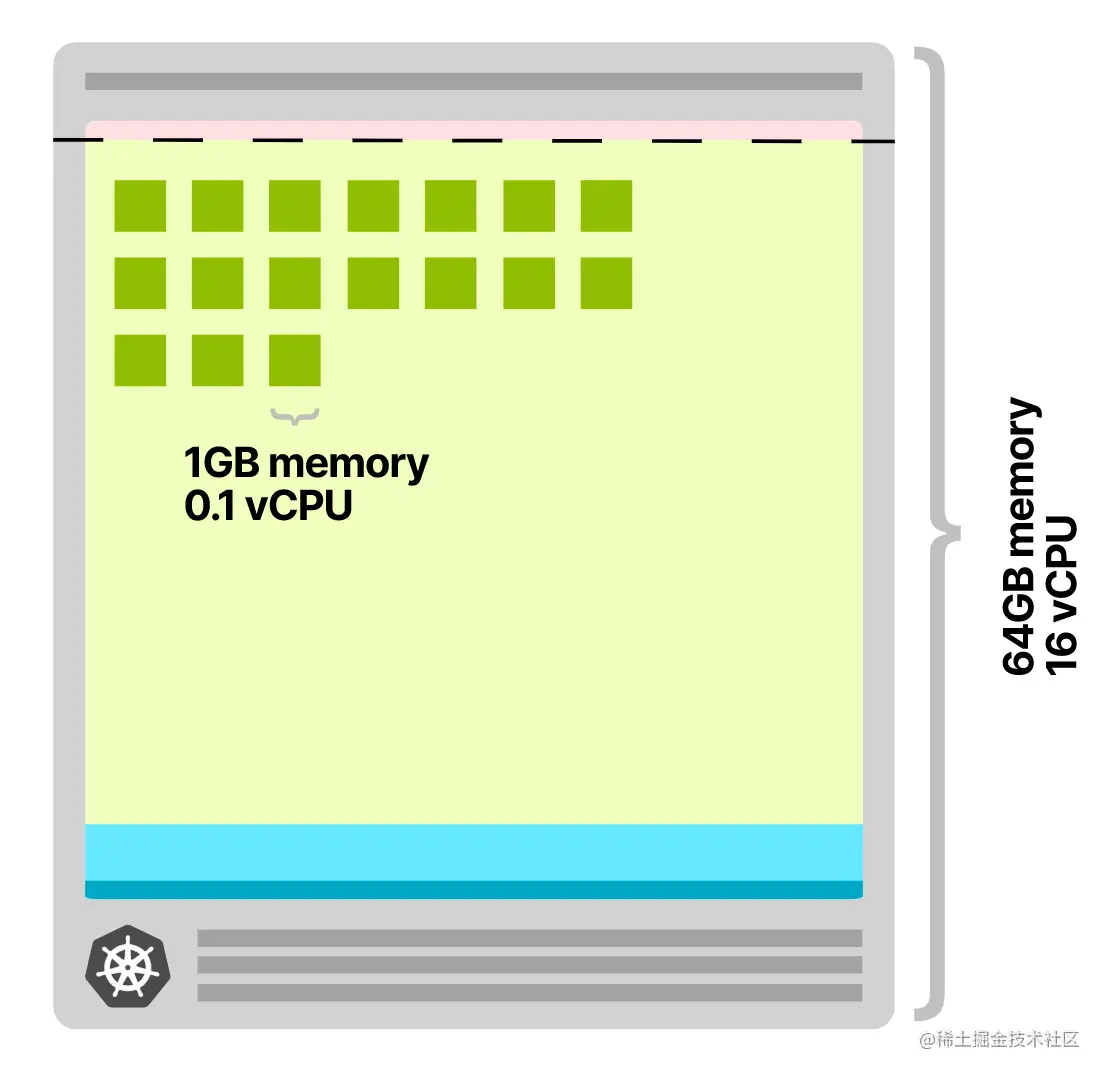 CleanShot 2021-06-08 at 23.16.56@2x