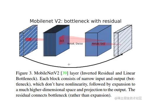 image-20220203175450493