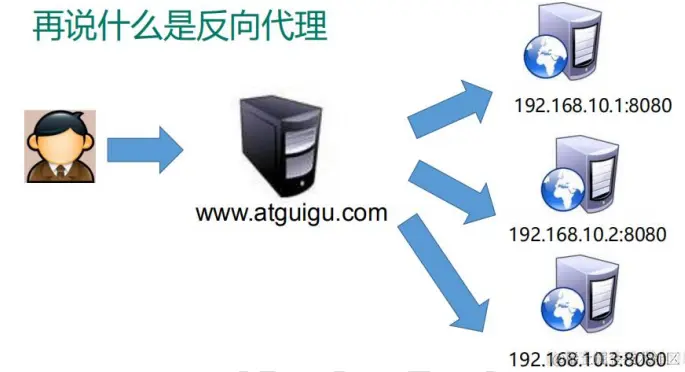 image-20200702182303173