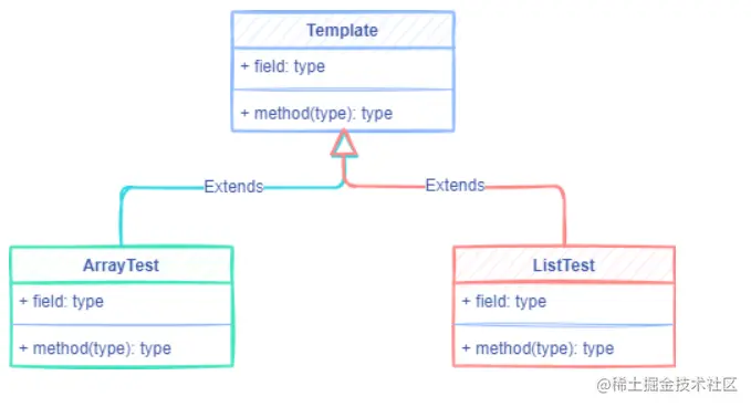 image-20230502130333261