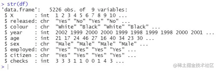 structure of example data