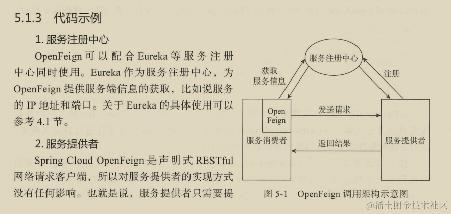 超全！阿里首发内部微服务架构笔记，再也不用为“微服务”苦恼了