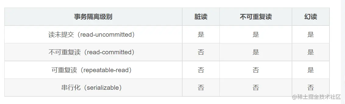 image-20220308200008769