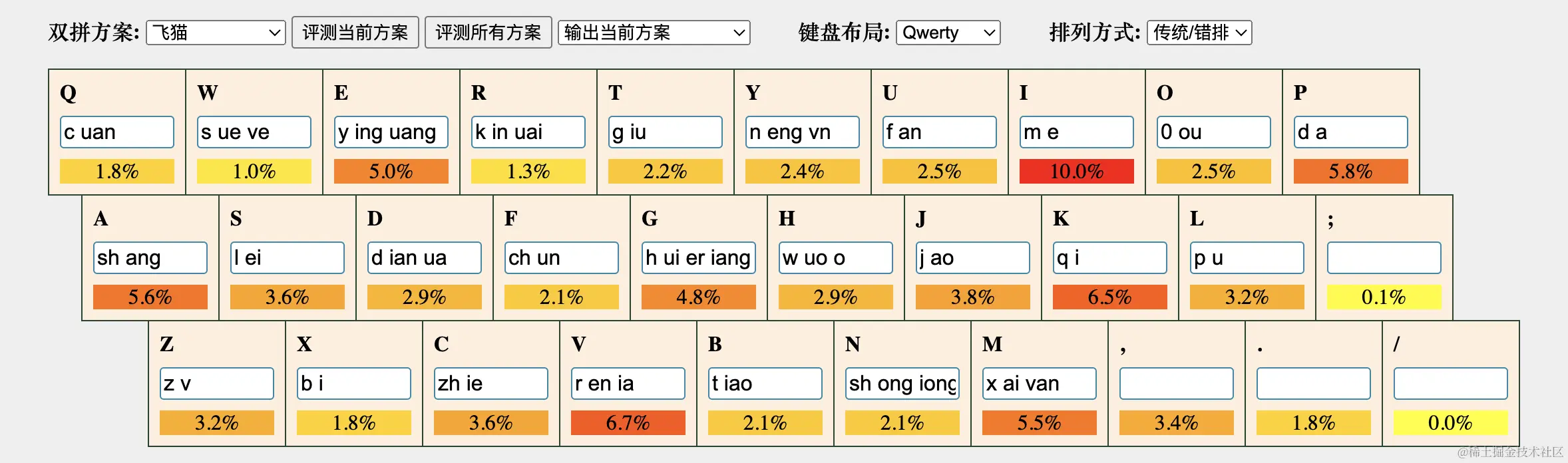 image-20240702230905969