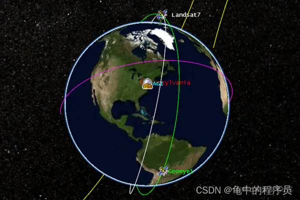 请添加图片描述