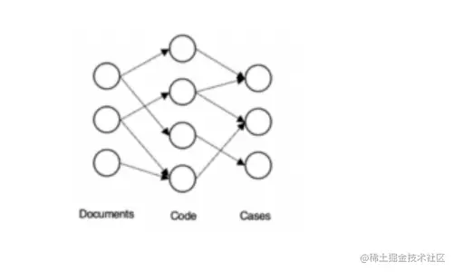 image-20221227234812437