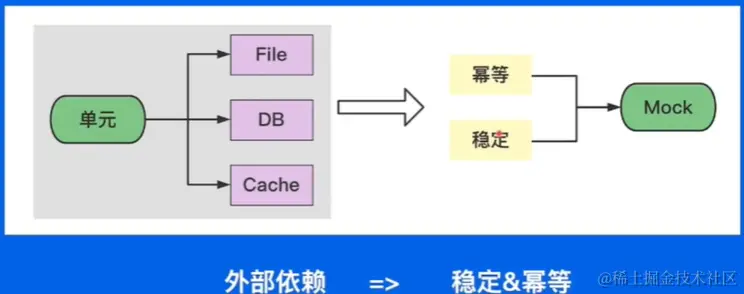 image-20230116161507301