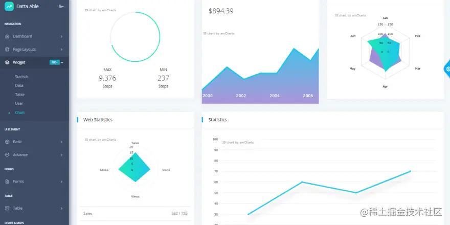 Fullstack React Datta Able PRO.