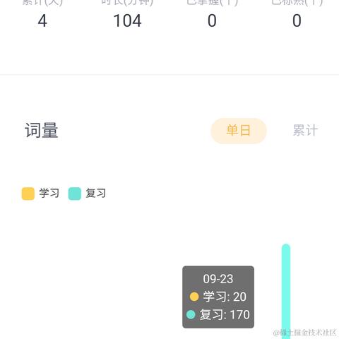 莫凡是莫烦于2022-09-23 21:26发布的图片