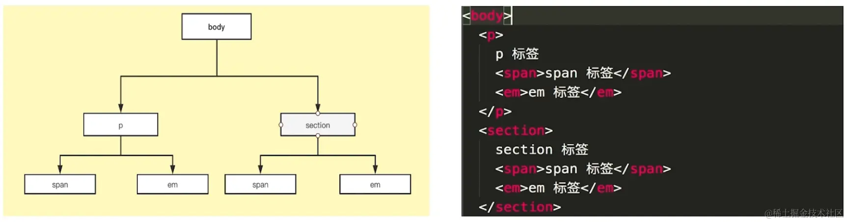 image-20211119162236944