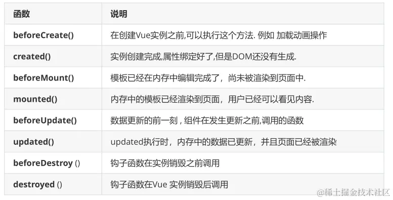 image-20220329205956132