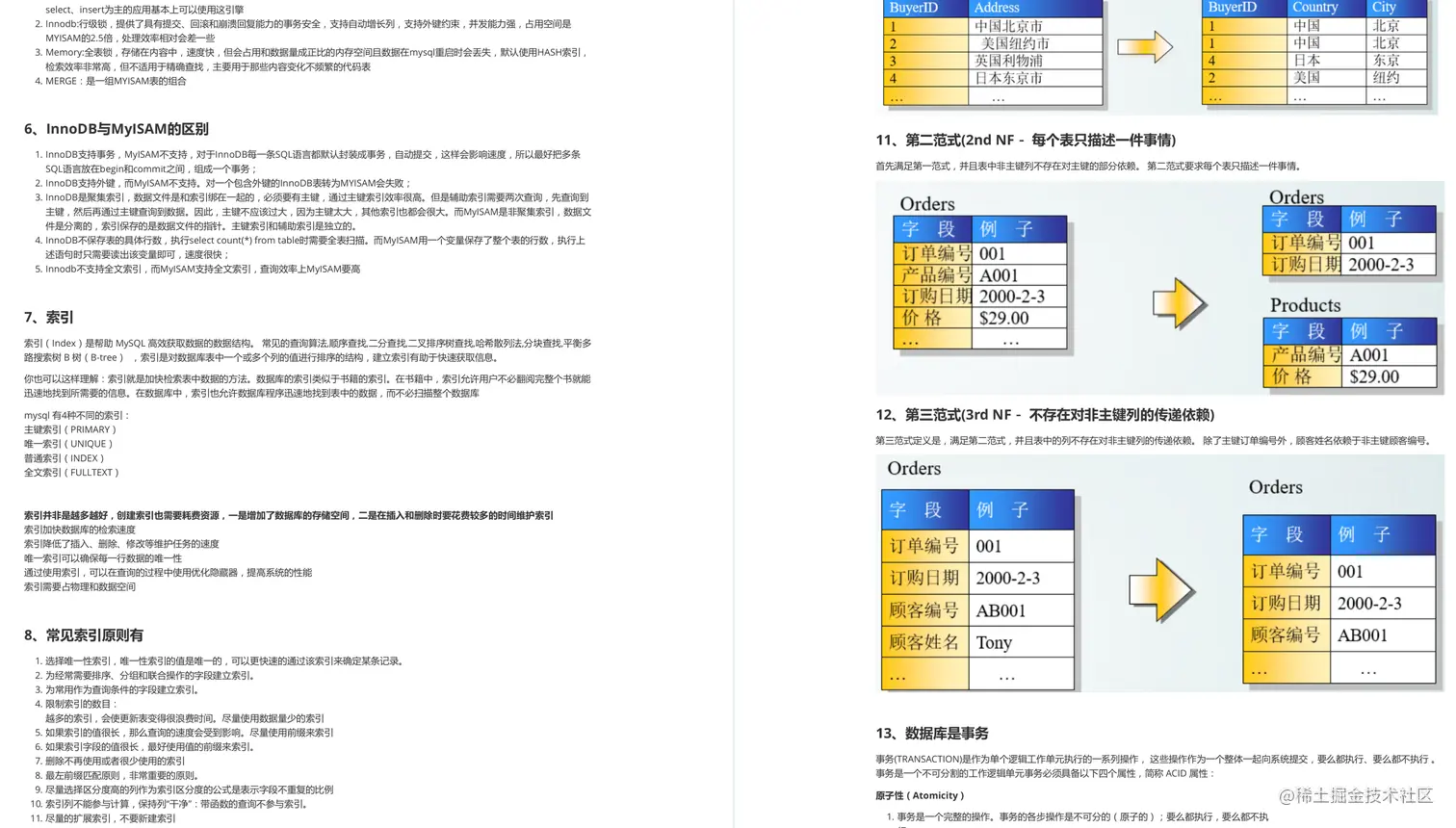 谁说GitHub才能出经典？出自牛客网的Java程序员逆袭手册才是YYDS