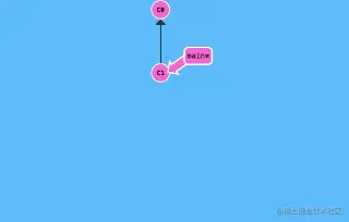 2021-03-06 14-31-39.2021-03-06 14_32_56.gif