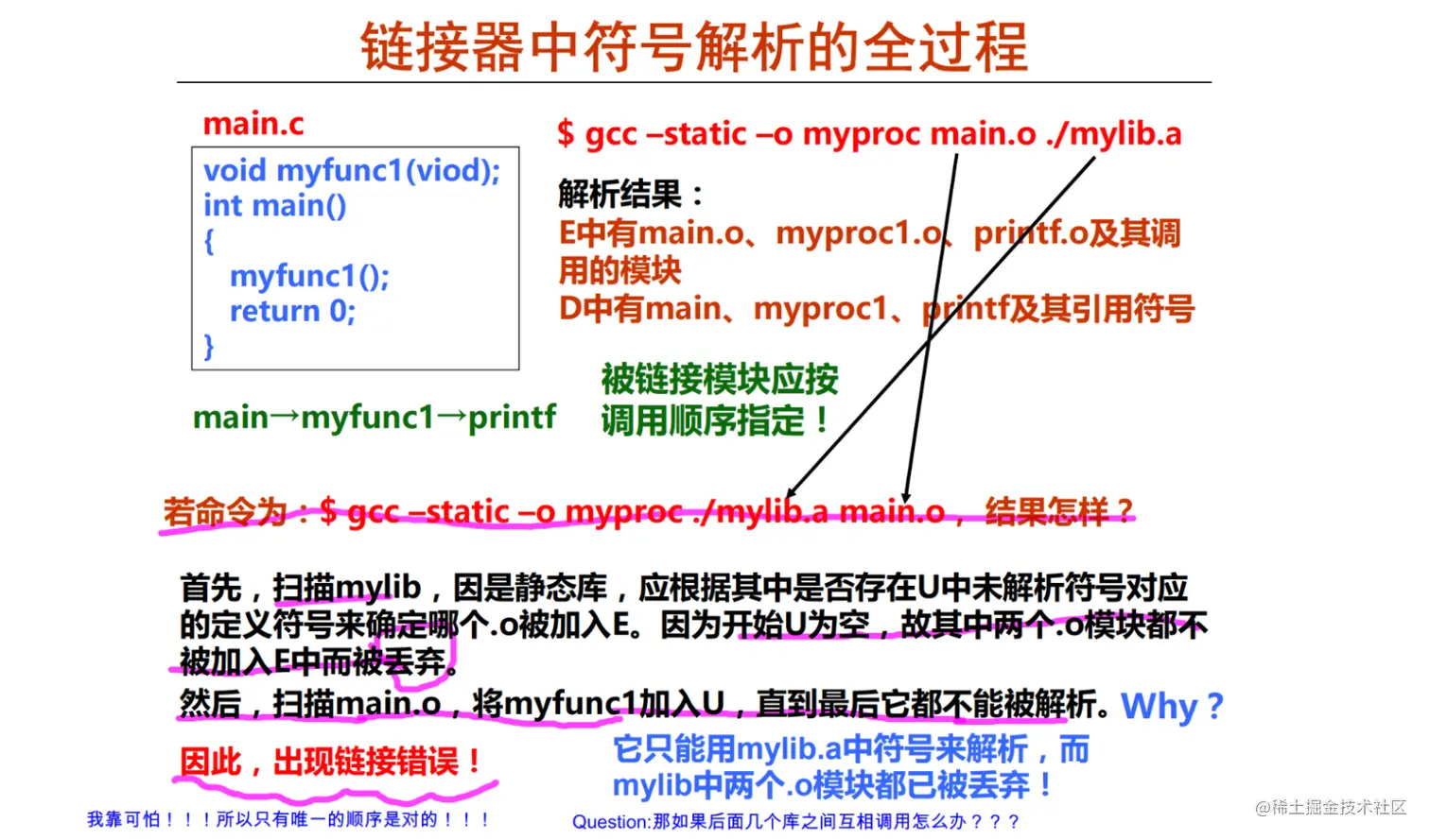 image-20210705160004805