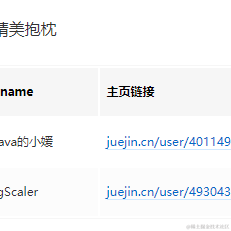 热爱java的小媛于2021-12-27 12:24发布的图片