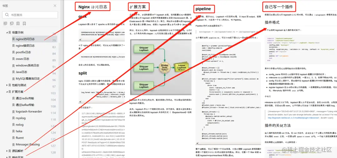 运维大佬总结！425页ELK中文指南，图文并茂易于理解，速领