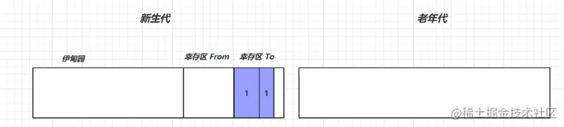 image-20220601192441105