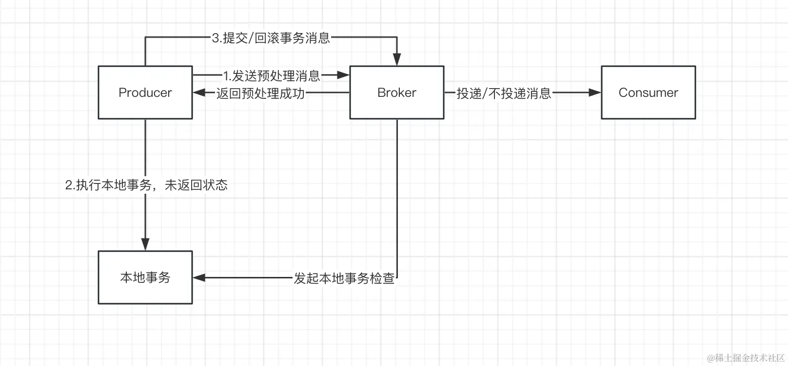 截屏2023-10-23 下午4.40.17.png