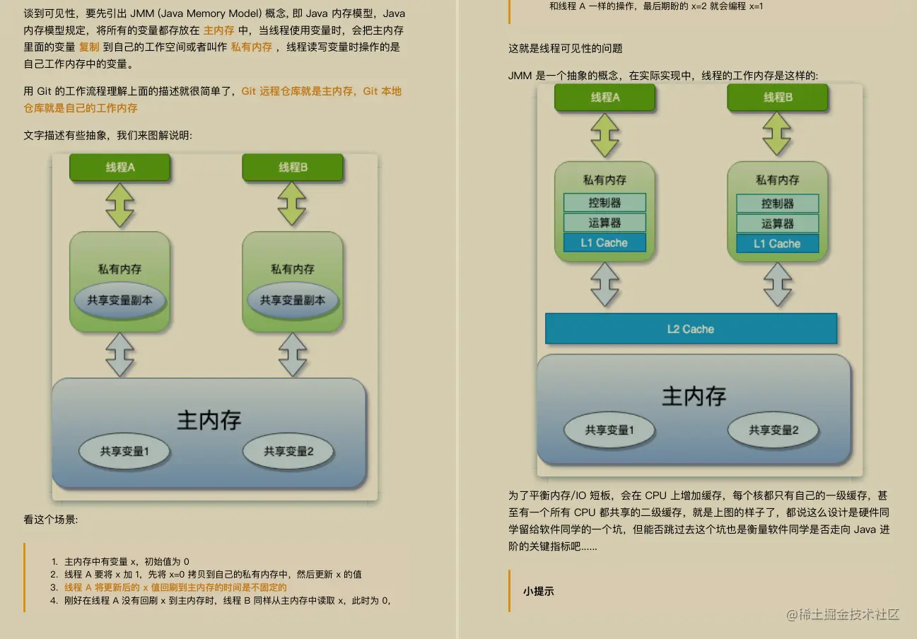 拒不外传！阿里内部耗重金找人总结出这份并发编程手册（全彩版）