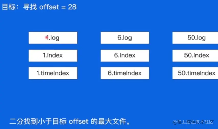 image-20230528144516233