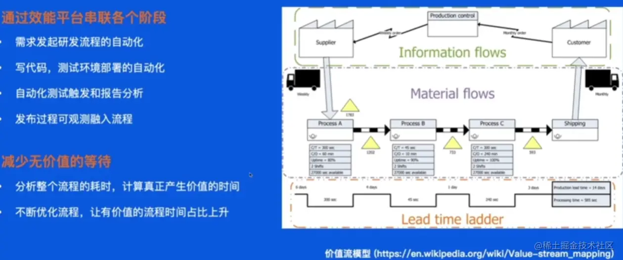 image-20230528180450994