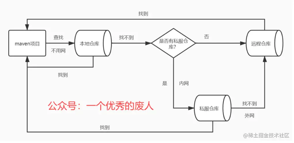 image-20200817104957595