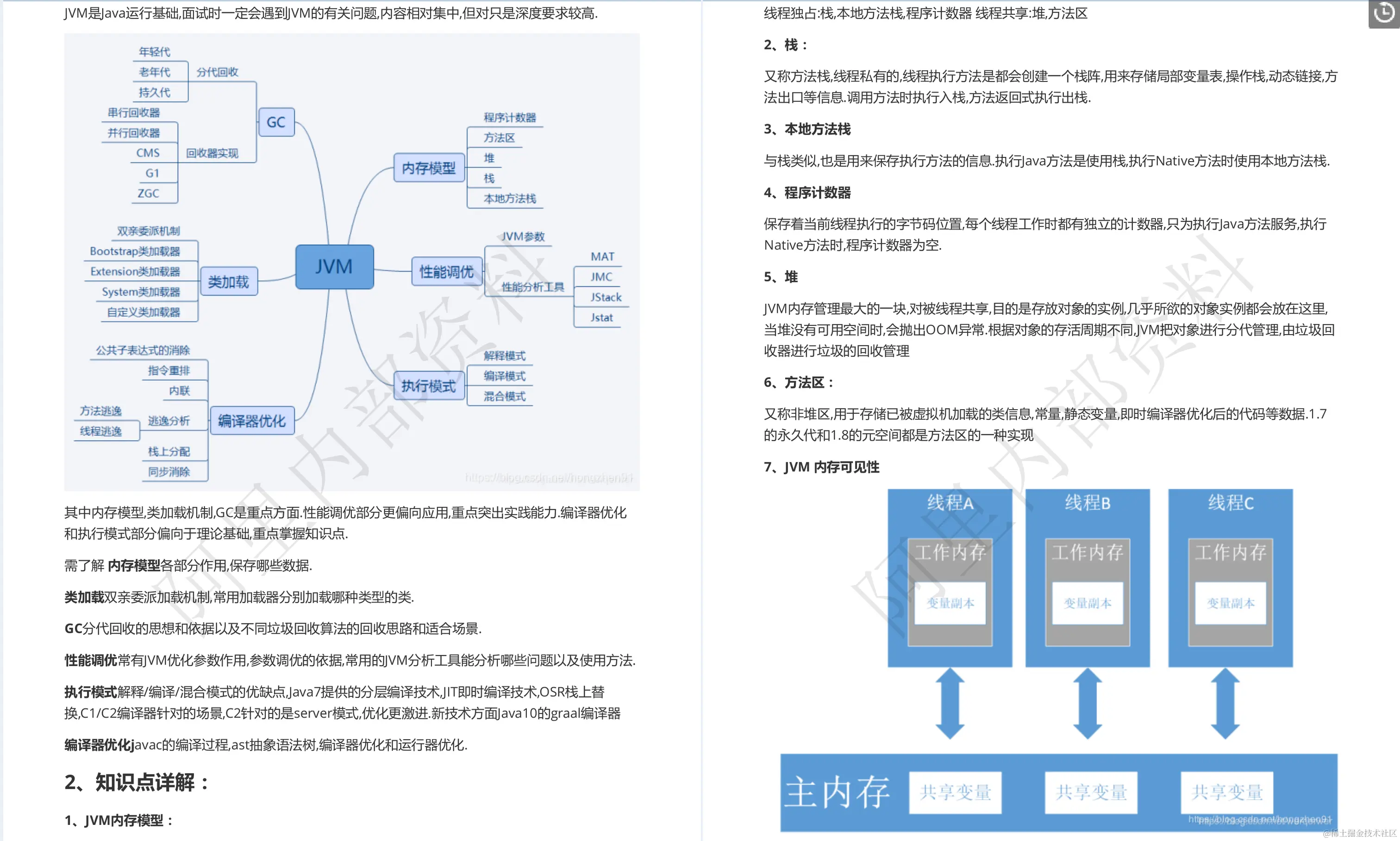 Github上标星250k的阿里Java面试复盘手册，看完竟如此的无敌？