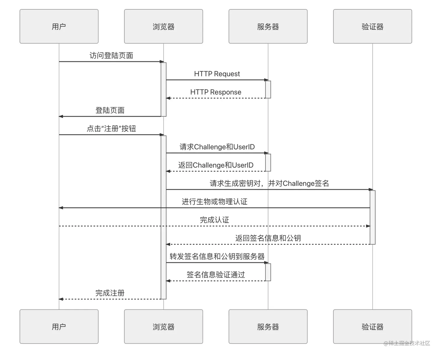 image-20210816231131126